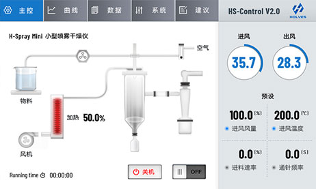 小型噴霧干燥機(jī)客戶(hù)端 小型噴霧干燥機(jī)客戶(hù)端