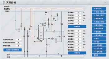 一鍵式操作系統 一鍵式操作系統
