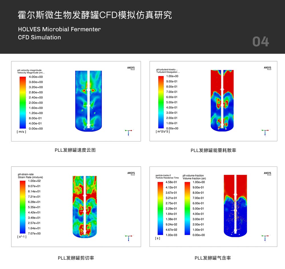 霍爾斯發(fā)酵罐CFD模擬仿真研究